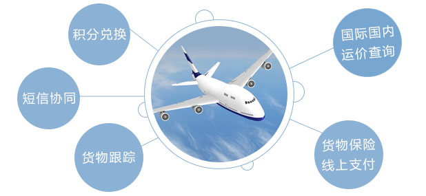 武汉到铜仁,铜仁空运代理,铜仁航空货运